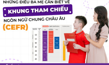 KHUNG THAM CHIẾU NGÔN NGỮ CHUNG CHÂU ÂU