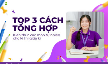 tổng hợp kiến thức