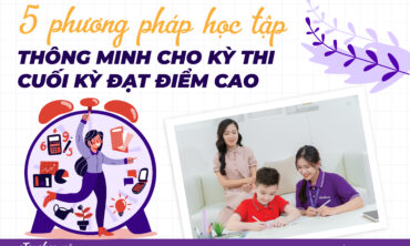 kỳ thi cuối kỳ